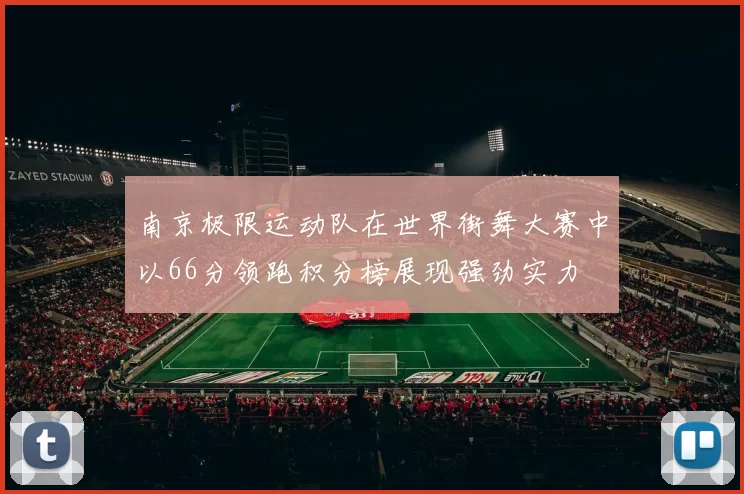 南京极限运动队在世界街舞大赛中以66分领跑积分榜展现强劲实力